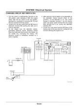 Hitachi ZAXIS Series ZX16, ZX18, ZX25 Excavator Factory Service Manual (P/N 4S11/4S14) – preview page 2