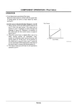 Hitachi ZAXIS Series ZX16, ZX18, ZX25 Excavator Factory Service Manual (P/N 4S11/4S14) – preview page 3