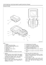 Hitachi 6WG1, 6WG1-T, and 6WG1-E Diesel Engine Service Manual OEM (P/N KM-6WG1-E-00) – preview page 2