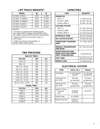 Preview: Hyster Forklift H3.50XL, H4.00XL-5, H4.00XL-6, H4.50XL, H5.00XL Service Manual (P/N 910102)