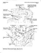 Cummins NT 855 Engine Big Cam III & IV Troubleshooting and Repair Manual (P/N 3810298-00) – preview page 2