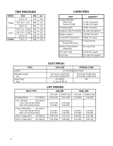 1970–1985 Hyster H60E, H70E, H80E, H100E, H110E Forklift Service Manual (P/N 910102) – preview page 2