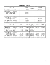 1970–1985 Hyster H60E, H70E, H80E, H100E, H110E Forklift Service Manual (P/N 910102) – preview page 3