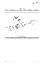 Moto Guzzi V750 IE V7 Classic V7 Café V7 Racer V7 Stone V7 Special Nevada 750 2012  Service Manual (P/N B043109) – preview page 3