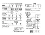 Hyster-Yale C007 H150H, H165H, H180H, H200HS, H200H, H225H, H250H, H275H, P150B, P200B Forklift Service Manual (P/N 2200 SRM 107, 2200 SRM 2) – preview page 3