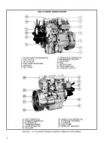1988–1991 Hyster H165-360XL, H170-360HD, and H330-360XL-EC Forklift Service & Repair Manual (P/N P/N 899784, 897934) – preview page 4