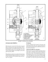 1980–1994 Hyster H2.00-3.00XL (H40-60XL) & S2.00-3.00XL (S40-60XL) Service Repair Manual (P/N 897410) – preview page 3