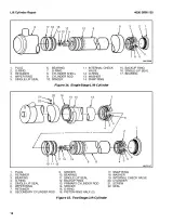 1980–1994 Hyster H2.00-3.00XL (H40-60XL) & S2.00-3.00XL (S40-60XL) Service Repair Manual (P/N 897410) – preview page 6