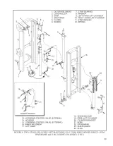 Hyster D001 H25XM, H30XM, H35XM, H40XMS Forklift Repair Manual (P/N 1459331, 897590, 897934) – preview page 7
