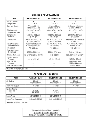 Preview: Hyster D001 H1.50XM H1.75XM H2.00XMS Forklift Repair Manual (P/N 100 SRM 545)