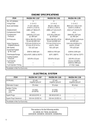 Hyster D001 H1.50XM H1.75XM H2.00XMS forklift manual