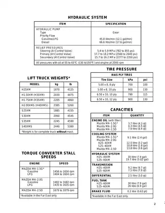 Hyster D001 H1.50XM H1.75XM H2.00XMS forklift manual Preview image 2