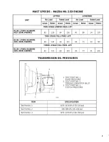 Hyster D001 H1.50XM H1.75XM H2.00XMS Forklift Repair Manual (P/N 100 SRM 545) – preview page 4