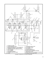 Hyster D001 H1.50XM H1.75XM H2.00XMS Forklift Repair Manual (P/N 100 SRM 545) – preview page 7