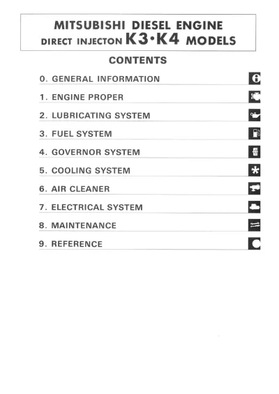 Preview: Mitsubishi K3C, K3D, K3E, K3F, K4E, K4F, K4M Factory Service Manual (P/N MD998054)