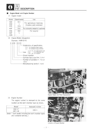 Mitsubishi Diesel Engine K3, K4 models repair manual Preview image 4