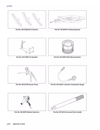 2001 Buell Cyclone M2, M2L service manual Preview image 3