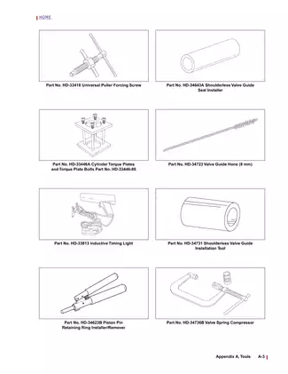 2001 Buell Cyclone M2, M2L service manual Preview image 4