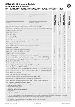 BMW Motorcycle Service and Repair Manual - R1100 Series Preview image 5