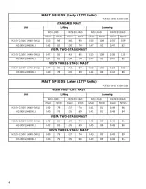 Hyster A177, H40XL, H50XL, H60XL Repair Manual (P/N 4000 SRM 135) – preview page 4