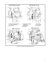 Hyster A177, H40XL, H50XL, H60XL Repair Manual (P/N 4000 SRM 135) – preview page 6