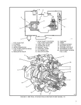 Hyster B177, H40XL, H50XL, H60XL Forklift Service & Repair Manual (P/N 899784) – preview page 2