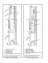 Hyster B177, H40XL, H50XL, H60XL Forklift Service & Repair Manual (P/N 899784) – preview page 3