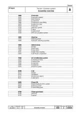 Fendt Farmer 409, 410, 411, 412 Tractor 2000–2006 Workshop Manual (P/N X 990.005.049.010) – preview page 3
