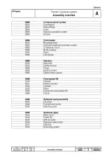 Fendt Farmer 409, 410, 411, 412 Tractor 2000–2006 Workshop Manual (P/N X 990.005.049.010) – preview page 4
