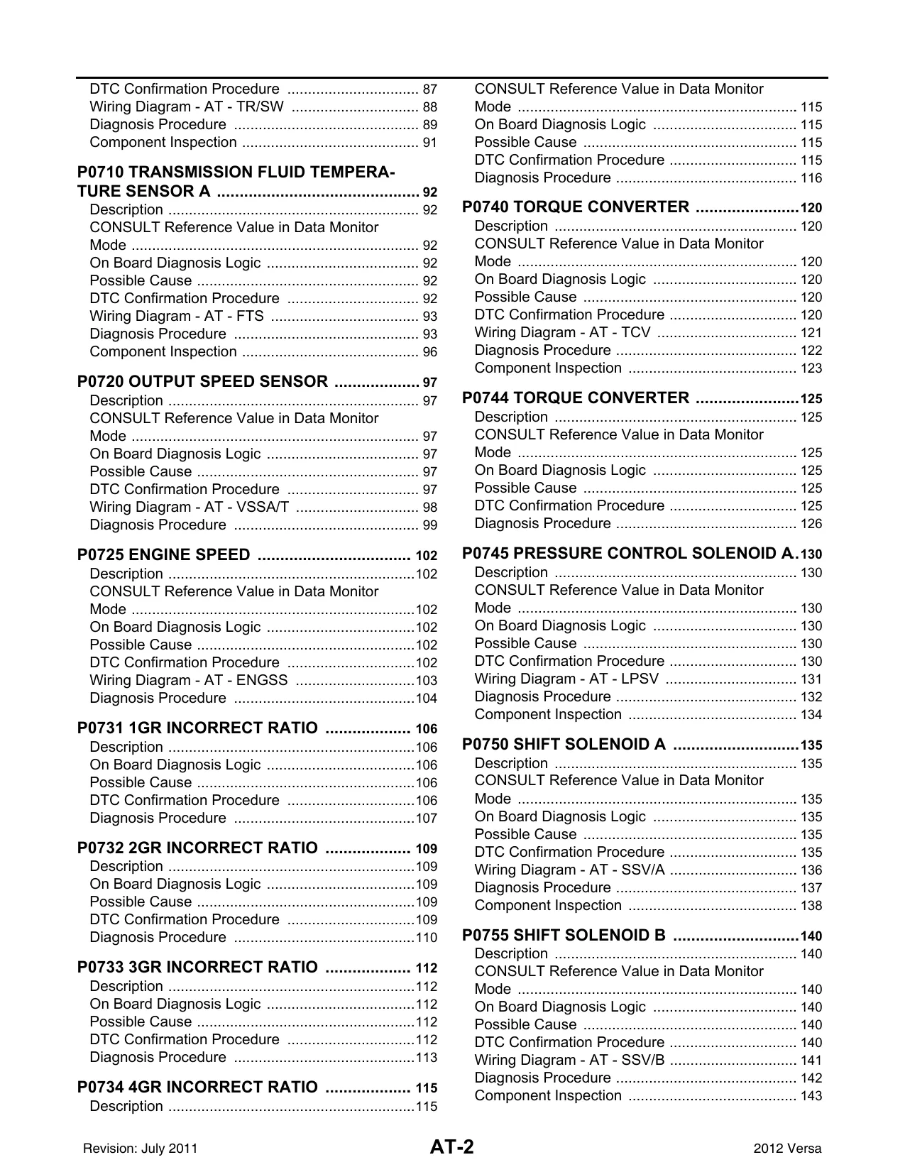2012-2013 Nissan Versa Hatchback AT Automatic Transaxle manual Preview image 2