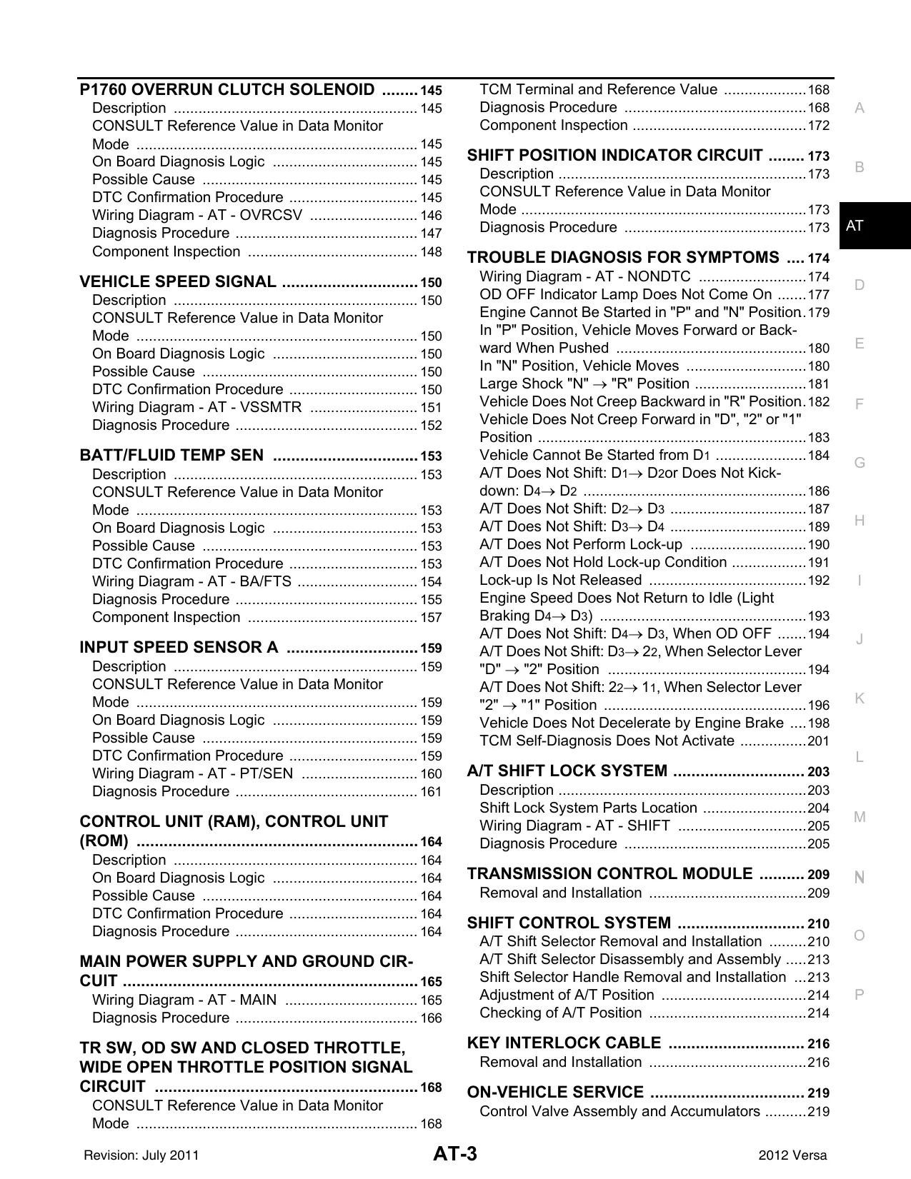 2012-2013 Nissan Versa Hatchback AT Automatic Transaxle manual Preview image 3