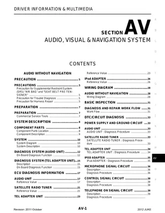 2012-2013 Nissan Juke AV Audio, Visual & Navigation System manual Preview image 1