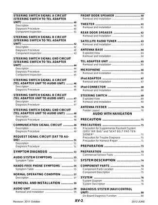 2012-2013 Nissan Juke AV Audio, Visual & Navigation System manual Preview image 2