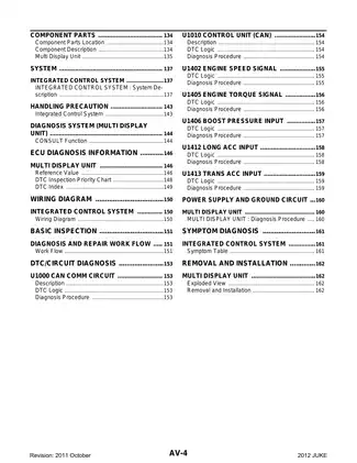 2012-2013 Nissan Juke AV Audio, Visual & Navigation System manual Preview image 4