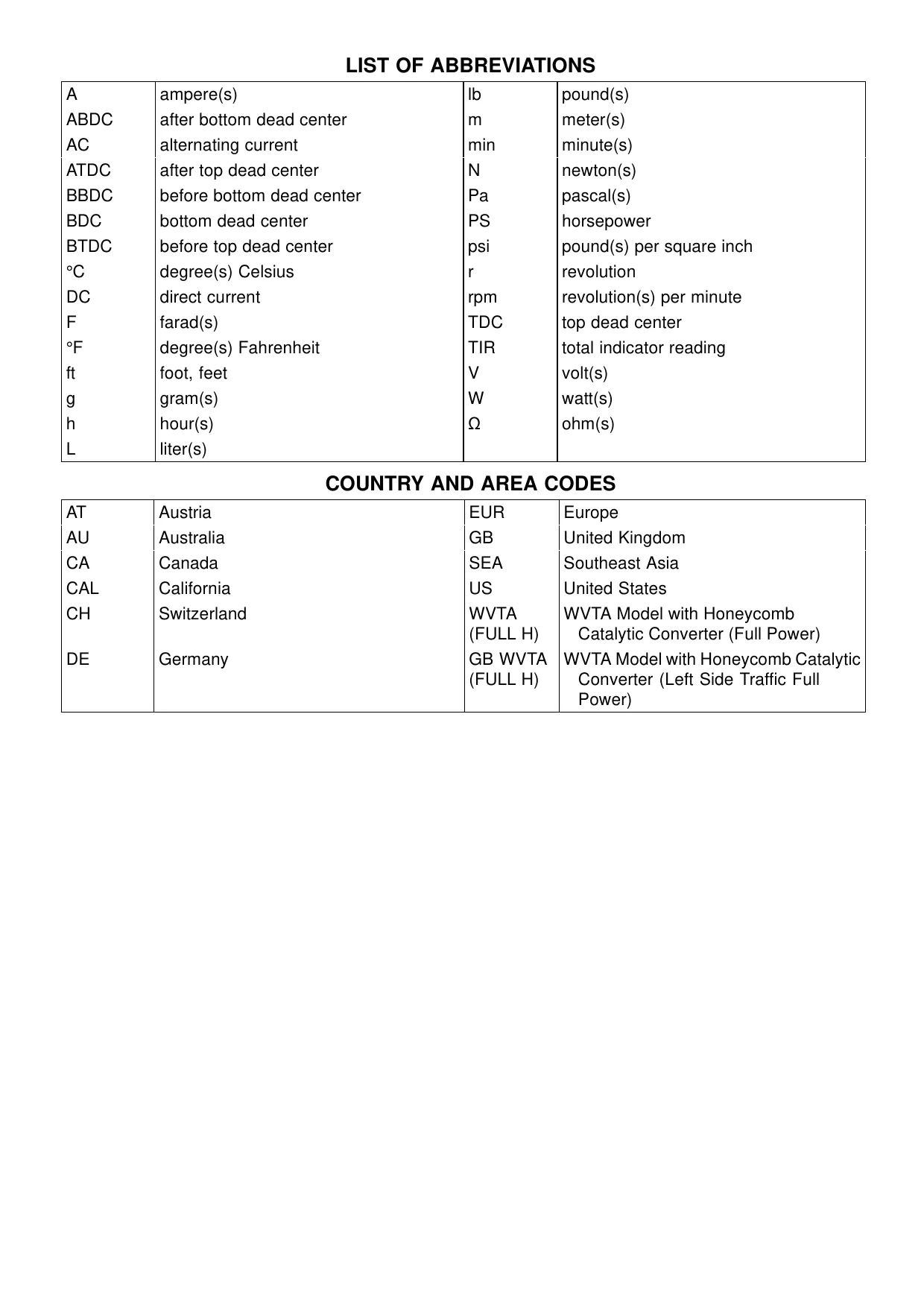 Kawasaki Vulcan 1700 Voyager ABS Motorcycle Service Manual Preview image 4