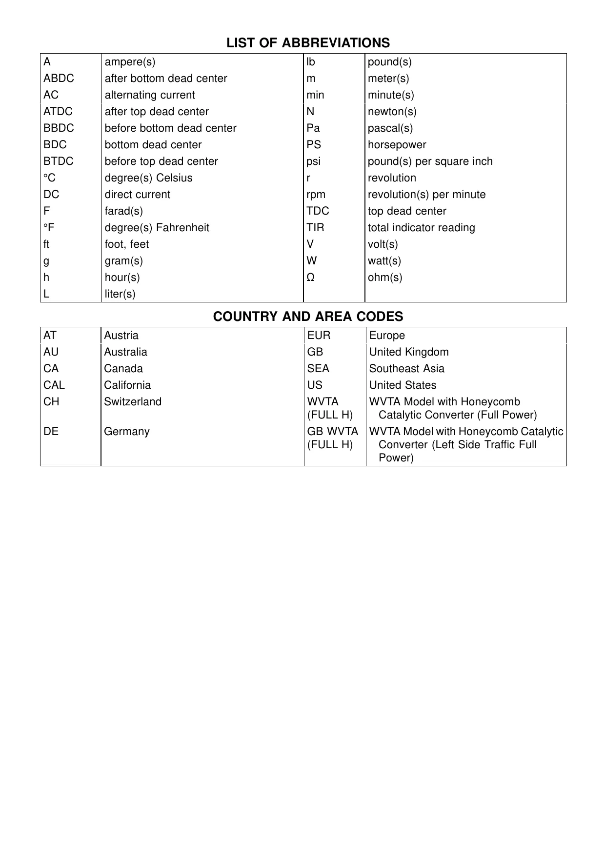 Kawasaki VN1700 Series Motorcycle Service Manual - Comprehensive Guide Preview image 4