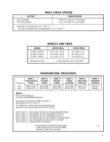 Hyster A187, S40XL, S50XL, S60XL Forklift 1995–2002 Service Manual (P/N 899788, 899323) – preview page 5