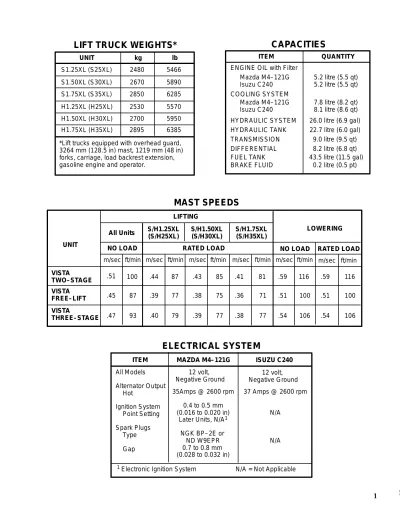 Preview: Hyster S25XL S30XL S35XL Forklift 2010–2015 Factory Service Manual (P/N SEBR0541-03)