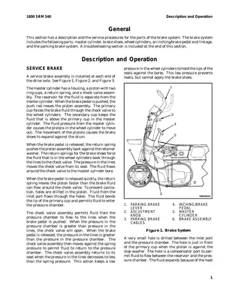 Hyster D010, S25XM, S30XM, S35XM, S40XMS forklift manual Preview image 3