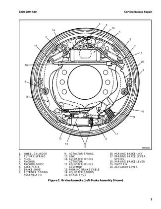 Hyster D010, S25XM, S30XM, S35XM, S40XMS forklift manual Preview image 5