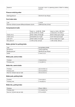 Volvo A25C Articulated Dump Truck manual Preview image 4