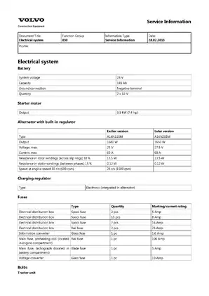 Volvo A25C Articulated Dump Truck manual Preview image 5