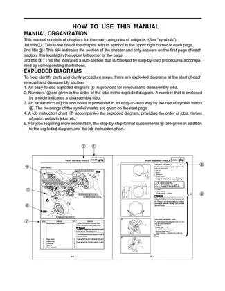 2012-2013 Yamaha Grizzly 300, YFM30G service manual Preview image 3