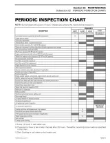 2000 Sea-Doo GS/GTI/GTS/GTX/XP Factory Service Manual (P/N SMR2000-001-00A2.FM) – preview page 5