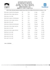 2011–2012 Husqvarna TC/TE/TXC/SMR 449/511 OEM Workshop Manual (Ed. 03–2012) – preview page 7