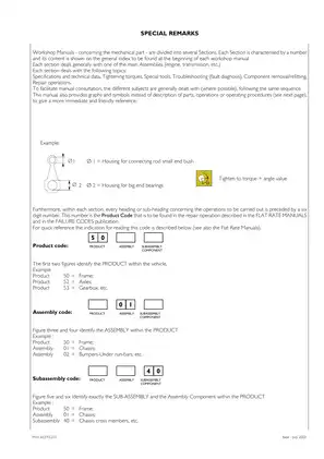 Iveco EuroCargo Tector repair manual Preview image 3