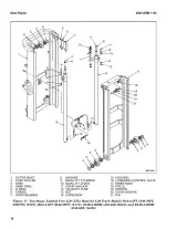 Hyster G108 E45Z, E50Z, E55Z, E60Z, E65Z Forklift Service Manual (P/N 1534734, 1534735) – preview page 5