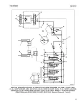 Hyster G108 E45Z, E50Z, E55Z, E60Z, E65Z Forklift Service Manual (P/N 1534734, 1534735) – preview page 7
