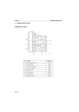 Deutz-Fahr Agrotron 80-105 Tractor Workshop Manual 2001–2003 (P/N 0297 9771) – preview page 2