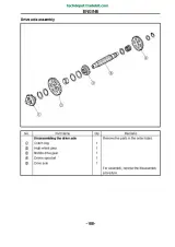 Hisun Rhino HS500/600/700 UTV Service & Repair Manual – preview page 6